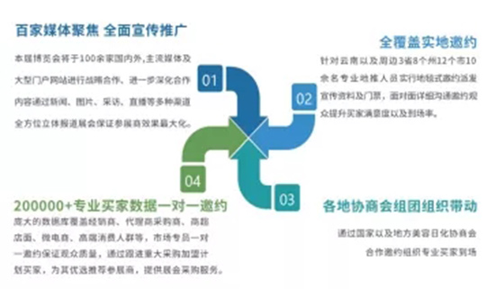 優勢 優勢