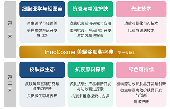 會(huì)場結(jié)構(gòu) 會(huì)場結(jié)構(gòu)